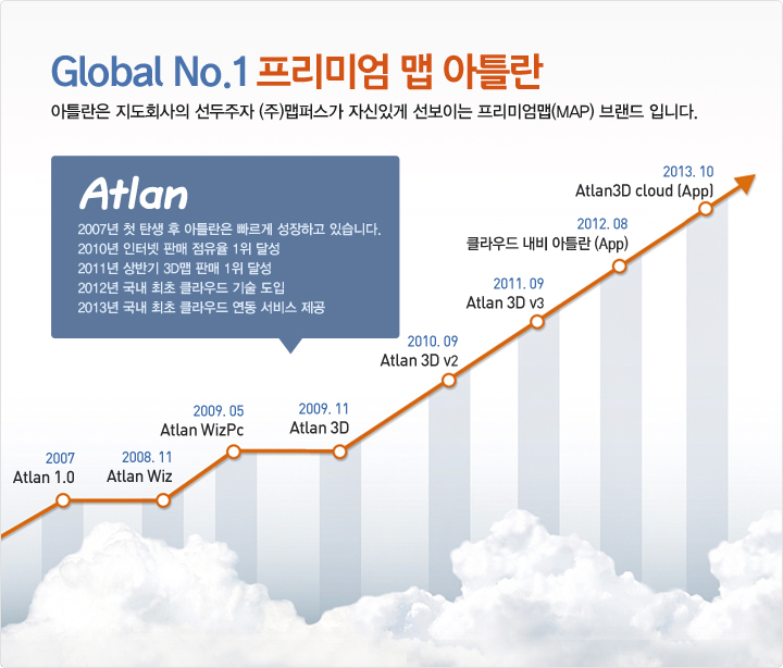 아틀란은 지도회사의 선두주자 ㈜ 맵퍼스가 자신 있게 선보이는 프리미엄 MAP 브랜드 입니다.-2007년 첫 탄생 후 아틀란은 빠르게 성장하고 있습니다.,2010년 인터넷 판매 점유율 1위 달성,2011년 상반기 3D맵 판매 1위 달성